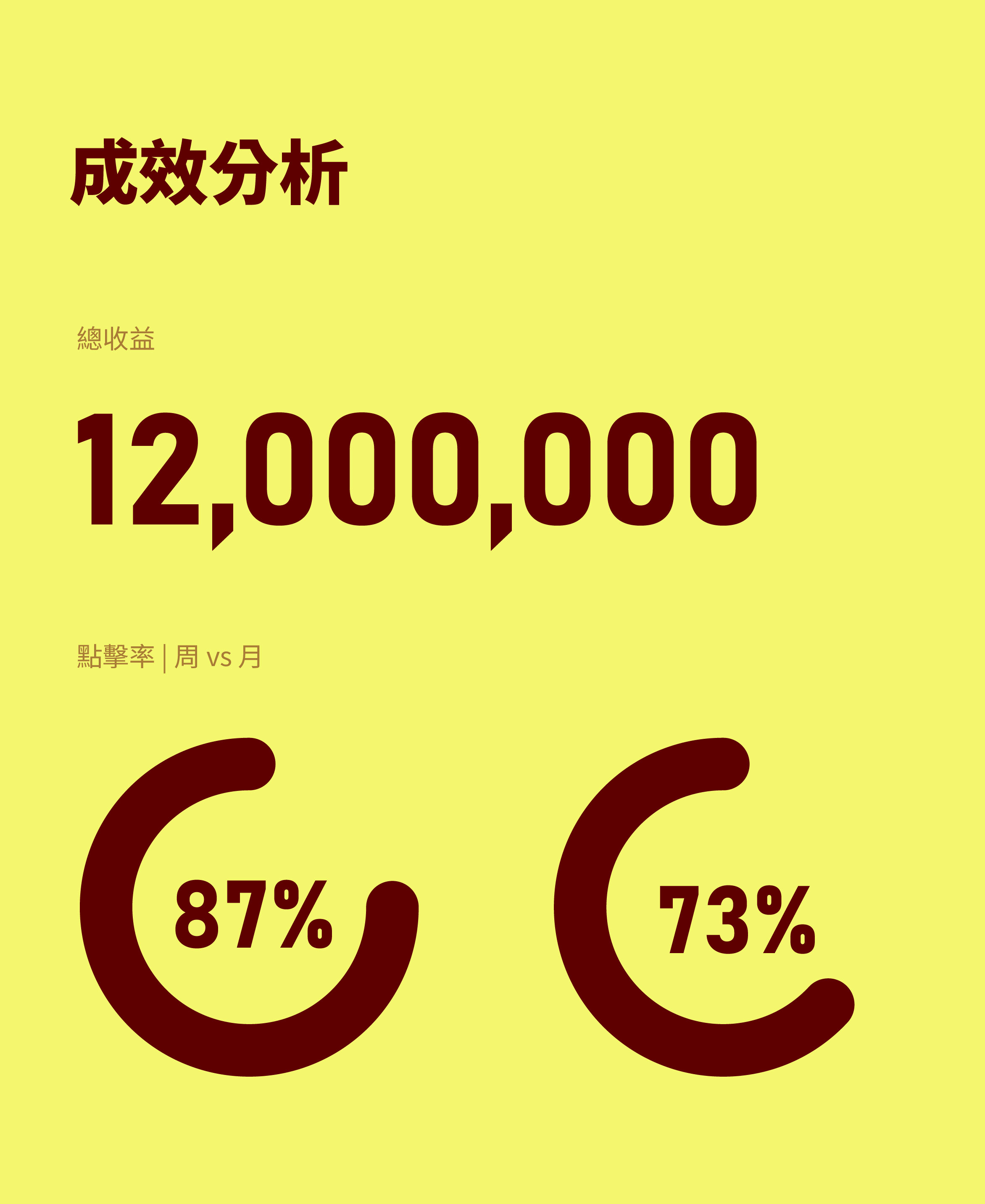 Data